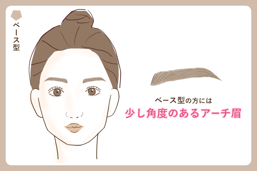 ベース型の顔におすすめのアイブロウメイクアップの仕方