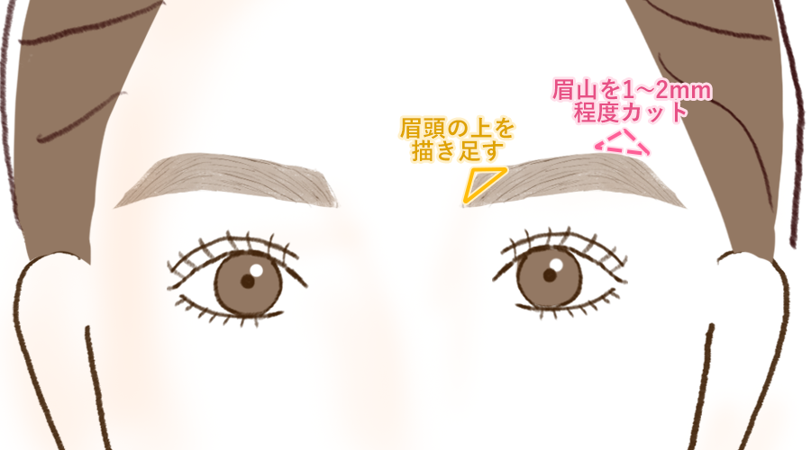 三角眉におすすめのアイブロウメイクアップの仕方